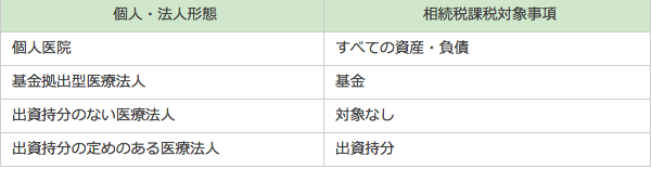 スクリーンショット 0028-06-28 18.00.39