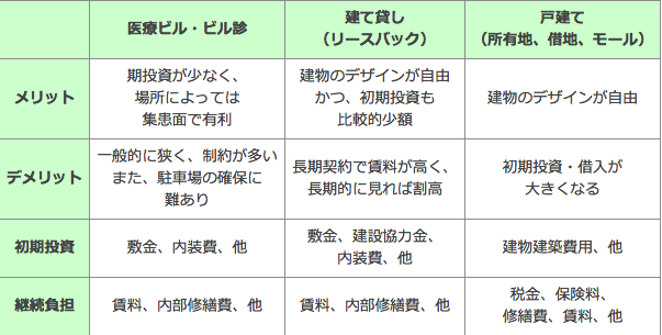 スクリーンショット 0028-06-28 17.23.05