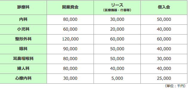 スクリーンショット 0028-06-28 17.25.41