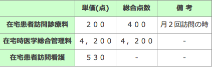 スクリーンショット 0028-06-28 17.20.16