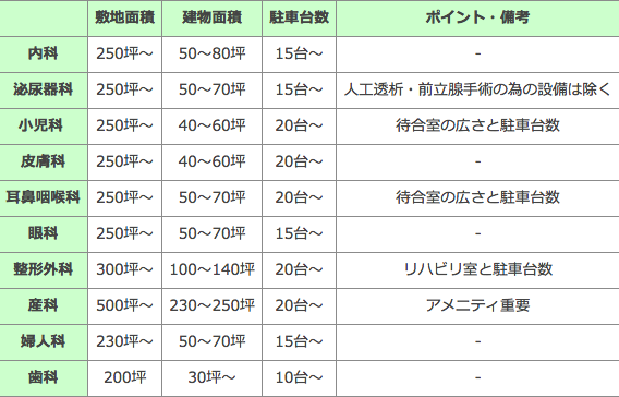 スクリーンショット 0028-06-28 17.23.45