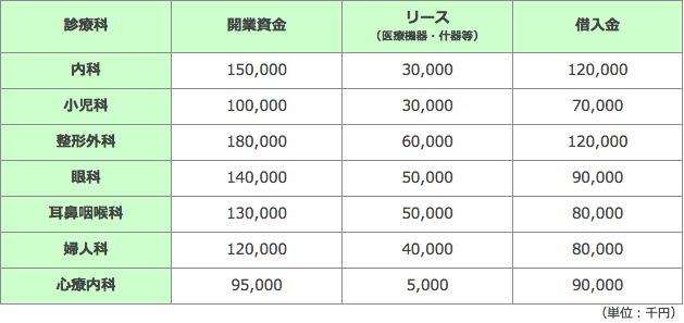 スクリーンショット 0028-06-28 17.25.35