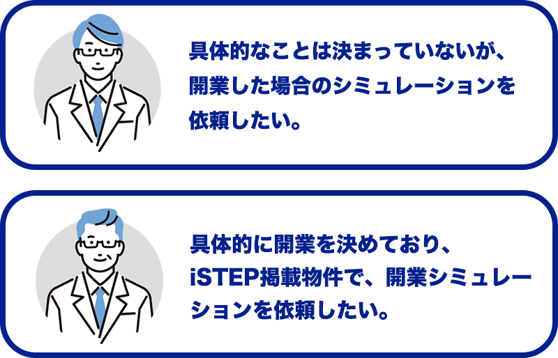 ドクターの開業までのプロセス